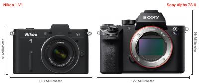Größenvergleich: Nikon 1 V1 vs. Sony Alpha 7S II