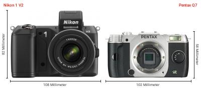 Größenvergleich: Nikon 1 V2 vs. Pentax Q7 Größenvergleich: Nikon 1 V2 vs. Pentax Q7