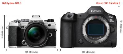 Größenvergleich: OM System OM-5 vs. Canon EOS R5 Mark II Größenvergleich: OM System OM-5 vs. Canon EOS R5 Mark II