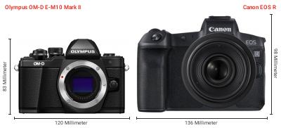 Größenvergleich: OM System OM-D E-M10 Mark II vs. Canon EOS R Größenvergleich: OM System OM-D E-M10 Mark II vs. Canon EOS R