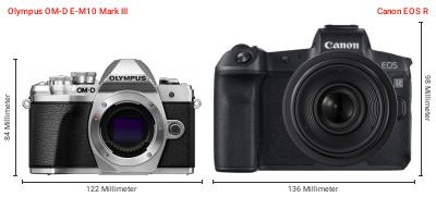 Größenvergleich: OM System OM-D E-M10 Mark III vs. Canon EOS R Größenvergleich: OM System OM-D E-M10 Mark III vs. Canon EOS R
