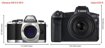 Größenvergleich: OM System OM-D E-M10 vs. Canon EOS R Größenvergleich: OM System OM-D E-M10 vs. Canon EOS R