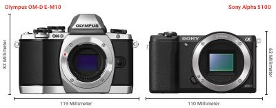 Größenvergleich: OM System OM-D E-M10 vs. Sony Alpha 5100 Größenvergleich: OM System OM-D E-M10 vs. Sony Alpha 5100