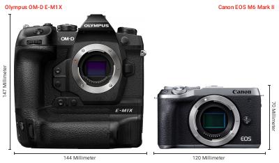 Größenvergleich: OM System OM-D E-M1X vs. Canon EOS M6 Mark II Größenvergleich: OM System OM-D E-M1X vs. Canon EOS M6 Mark II