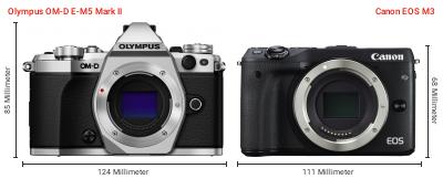 Größenvergleich: OM System OM-D E-M5 Mark II vs. Canon EOS M3 Größenvergleich: OM System OM-D E-M5 Mark II vs. Canon EOS M3