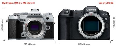 Größenvergleich: OM System OM-D E-M5 Mark III vs. Canon EOS R8 Größenvergleich: OM System OM-D E-M5 Mark III vs. Canon EOS R8