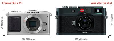 Größenvergleich: OM System PEN E-P1 vs. Leica M-E (Typ 220) Größenvergleich: OM System PEN E-P1 vs. Leica M-E (Typ 220)