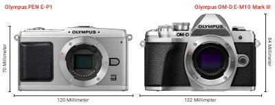 Größenvergleich: OM System PEN E-P1 vs. OM System OM-D E-M10 Mark III Größenvergleich: OM System PEN E-P1 vs. OM System OM-D E-M10 Mark III