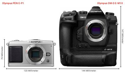 Größenvergleich: OM System PEN E-P1 vs. OM System OM-D E-M1X Größenvergleich: OM System PEN E-P1 vs. OM System OM-D E-M1X