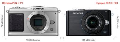 Größenvergleich: OM System PEN E-P1 vs. OM System PEN E-PL3 Größenvergleich: OM System PEN E-P1 vs. OM System PEN E-PL3