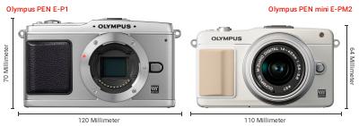 Größenvergleich: OM System PEN E-P1 vs. OM System PEN mini E-PM2 Größenvergleich: OM System PEN E-P1 vs. OM System PEN mini E-PM2