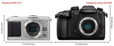 Größenvergleich: OM System PEN E-P1 vs. Panasonic Lumix DC-GH5 Größenvergleich: OM System PEN E-P1 vs. Panasonic Lumix DC-GH5
