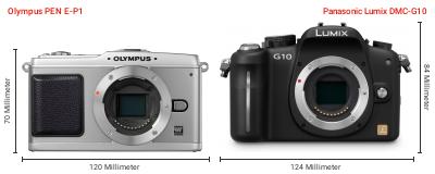 Größenvergleich: OM System PEN E-P1 vs. Panasonic Lumix DMC-G10 Größenvergleich: OM System PEN E-P1 vs. Panasonic Lumix DMC-G10