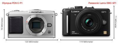 Größenvergleich: OM System PEN E-P1 vs. Panasonic Lumix DMC-GF1 Größenvergleich: OM System PEN E-P1 vs. Panasonic Lumix DMC-GF1