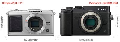 Größenvergleich: OM System PEN E-P1 vs. Panasonic Lumix DMC-GX8 Größenvergleich: OM System PEN E-P1 vs. Panasonic Lumix DMC-GX8