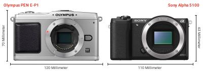 Größenvergleich: OM System PEN E-P1 vs. Sony Alpha 5100 Größenvergleich: OM System PEN E-P1 vs. Sony Alpha 5100