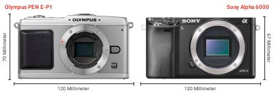 Größenvergleich: OM System PEN E-P1 vs. Sony Alpha 6000 Größenvergleich: OM System PEN E-P1 vs. Sony Alpha 6000