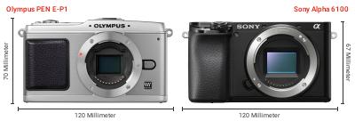 Größenvergleich: OM System PEN E-P1 vs. Sony Alpha 6100 Größenvergleich: OM System PEN E-P1 vs. Sony Alpha 6100