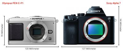Größenvergleich: OM System PEN E-P1 vs. Sony Alpha 7 Größenvergleich: OM System PEN E-P1 vs. Sony Alpha 7