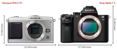 Größenvergleich: OM System PEN E-P1 vs. Sony Alpha 7 II Größenvergleich: OM System PEN E-P1 vs. Sony Alpha 7 II