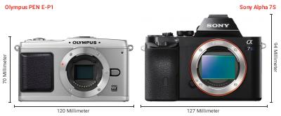 Größenvergleich: OM System PEN E-P1 vs. Sony Alpha 7S Größenvergleich: OM System PEN E-P1 vs. Sony Alpha 7S