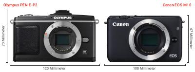 Größenvergleich: OM System PEN E-P2 vs. Canon EOS M10 Größenvergleich: OM System PEN E-P2 vs. Canon EOS M10