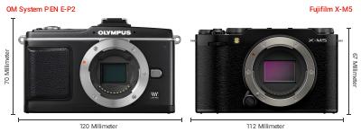 Größenvergleich: OM System PEN E-P2 vs. Fujifilm X-M5 Größenvergleich: OM System PEN E-P2 vs. Fujifilm X-M5