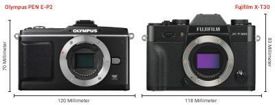 Größenvergleich: OM System PEN E-P2 vs. Fujifilm X-T30 Größenvergleich: OM System PEN E-P2 vs. Fujifilm X-T30
