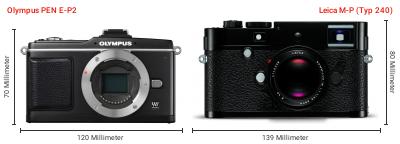 Größenvergleich: OM System PEN E-P2 vs. Leica M-P (Typ 240) Größenvergleich: OM System PEN E-P2 vs. Leica M-P (Typ 240)