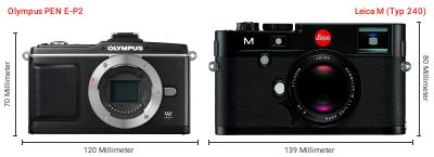 Größenvergleich: OM System PEN E-P2 vs. Leica M (Typ 240) Größenvergleich: OM System PEN E-P2 vs. Leica M (Typ 240)