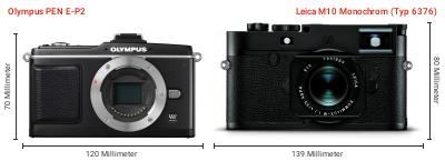 Größenvergleich: OM System PEN E-P2 vs. Leica M10 Monochrom (Typ 6376) Größenvergleich: OM System PEN E-P2 vs. Leica M10 Monochrom (Typ 6376)