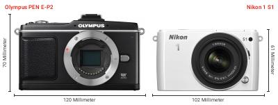 Größenvergleich: OM System PEN E-P2 vs. Nikon 1 S1 Größenvergleich: OM System PEN E-P2 vs. Nikon 1 S1