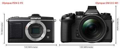 Größenvergleich: OM System PEN E-P2 vs. OM System OM-D E-M1 Größenvergleich: OM System PEN E-P2 vs. OM System OM-D E-M1