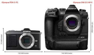 Größenvergleich: OM System PEN E-P2 vs. OM System OM-D E-M1X Größenvergleich: OM System PEN E-P2 vs. OM System OM-D E-M1X