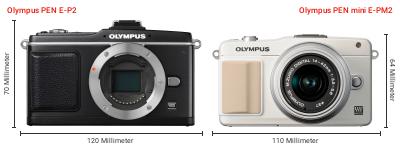 Größenvergleich: OM System PEN E-P2 vs. OM System PEN mini E-PM2 Größenvergleich: OM System PEN E-P2 vs. OM System PEN mini E-PM2