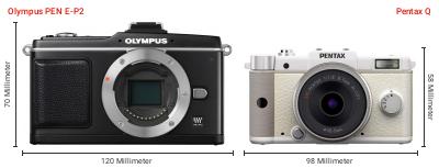 Größenvergleich: OM System PEN E-P2 vs. Pentax Q Größenvergleich: OM System PEN E-P2 vs. Pentax Q