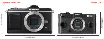 Größenvergleich: OM System PEN E-P2 vs. Pentax Q-S1 Größenvergleich: OM System PEN E-P2 vs. Pentax Q-S1