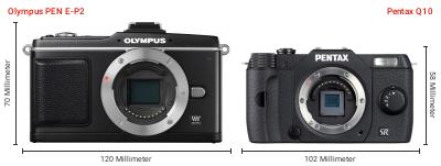 Größenvergleich: OM System PEN E-P2 vs. Pentax Q10 Größenvergleich: OM System PEN E-P2 vs. Pentax Q10