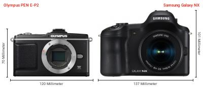 Größenvergleich: OM System PEN E-P2 vs. Samsung Galaxy NX Größenvergleich: OM System PEN E-P2 vs. Samsung Galaxy NX