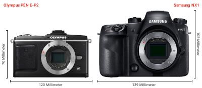 Größenvergleich: OM System PEN E-P2 vs. Samsung NX1 Größenvergleich: OM System PEN E-P2 vs. Samsung NX1