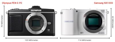 Größenvergleich: OM System PEN E-P2 vs. Samsung NX1000 Größenvergleich: OM System PEN E-P2 vs. Samsung NX1000