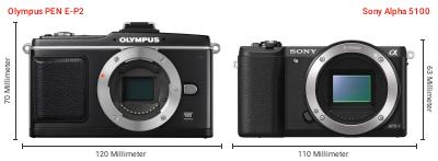 Größenvergleich: OM System PEN E-P2 vs. Sony Alpha 5100 Größenvergleich: OM System PEN E-P2 vs. Sony Alpha 5100
