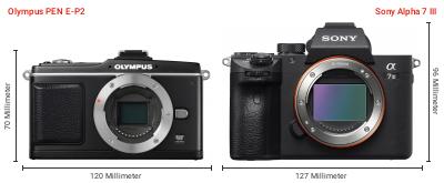 Größenvergleich: OM System PEN E-P2 vs. Sony Alpha 7 III