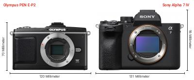 Größenvergleich: OM System PEN E-P2 vs. Sony Alpha 7 IV