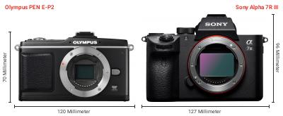 Größenvergleich: OM System PEN E-P2 vs. Sony Alpha 7R III
