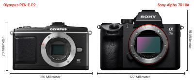 Größenvergleich: OM System PEN E-P2 vs. Sony Alpha 7R IIIA Größenvergleich: OM System PEN E-P2 vs. Sony Alpha 7R IIIA