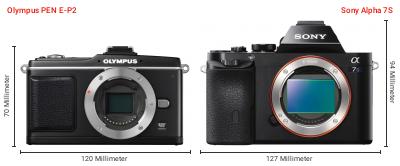 Größenvergleich: OM System PEN E-P2 vs. Sony Alpha 7S Größenvergleich: OM System PEN E-P2 vs. Sony Alpha 7S