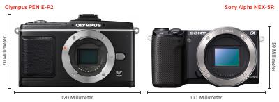 Größenvergleich: OM System PEN E-P2 vs. Sony Alpha NEX-5R Größenvergleich: OM System PEN E-P2 vs. Sony Alpha NEX-5R