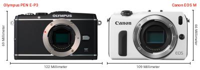 Größenvergleich: OM System PEN E-P3 vs. Canon EOS M Größenvergleich: OM System PEN E-P3 vs. Canon EOS M