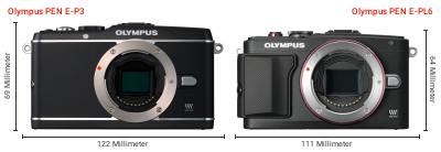 Größenvergleich: OM System PEN E-P3 vs. OM System PEN E-PL6